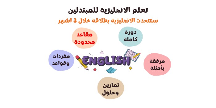 Discover Your Next Learning Adventure Find The Best Courses To Develop Discover Your Next Learning Adventure Find The Best Courses To Develop